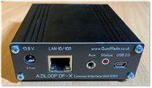 Aziloop antenna unit