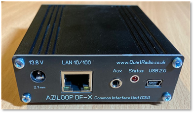 DF-X Common Interface Unit (CIU)