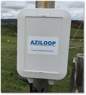 DF-72 Loop Control Unit (LCU)